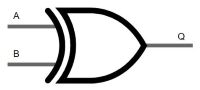 XOR